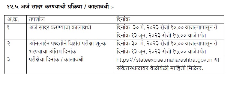 राज्य उत्पादन शुल्क विभाग पद भरती 2023 | State Excise Recruitment 2023. Steno, Typist, Driver, Peon. 7